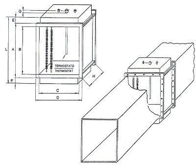 Esempio di Batteria Alettata